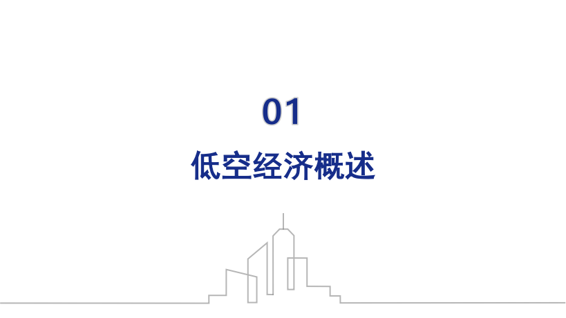 低空经济底层逻辑与发展路径和行业模式,低空经济,低空经济,第4张