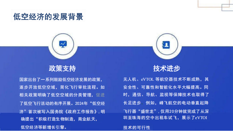 低空经济底层逻辑与发展路径和行业模式,低空经济,低空经济,第6张