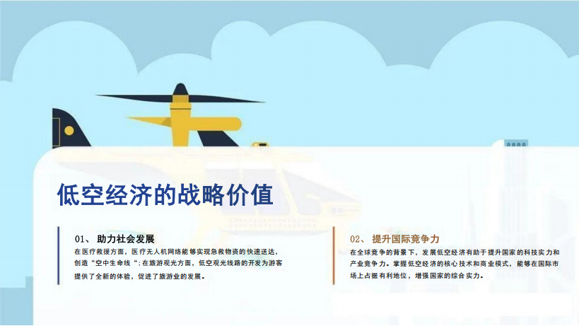 低空经济底层逻辑与发展路径和行业模式,低空经济,低空经济,第9张