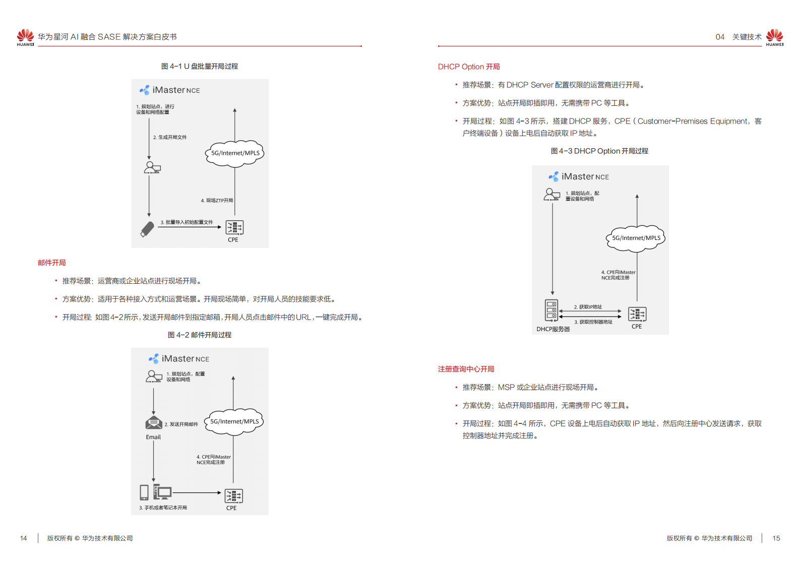 华为星河AI融合SASE解决方案白皮书,华为星河AI,SASE,华为星河AI,SASE,第10张