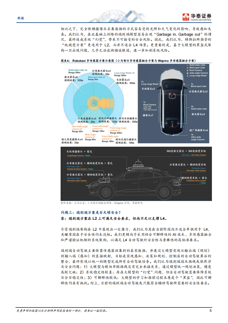 科技行业专题研究：解读Robotaxi争议焦点，自动驾驶的关键十问十答,Robotaxi,自动驾驶,Robotaxi,自动驾驶,第5张
