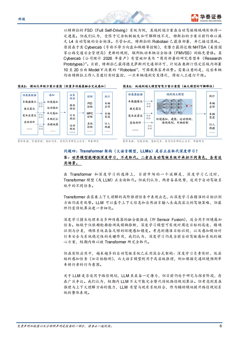 科技行业专题研究：解读Robotaxi争议焦点，自动驾驶的关键十问十答,Robotaxi,自动驾驶,Robotaxi,自动驾驶,第6张