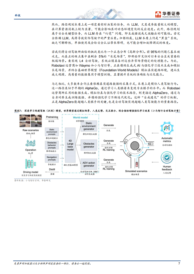 科技行业专题研究：解读Robotaxi争议焦点，自动驾驶的关键十问十答,Robotaxi,自动驾驶,Robotaxi,自动驾驶,第7张