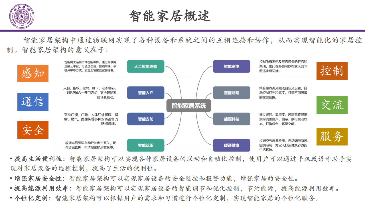 智能家居无线互联的发展趋势,智能家居,无线互联,智能家居,无线互联,第6张