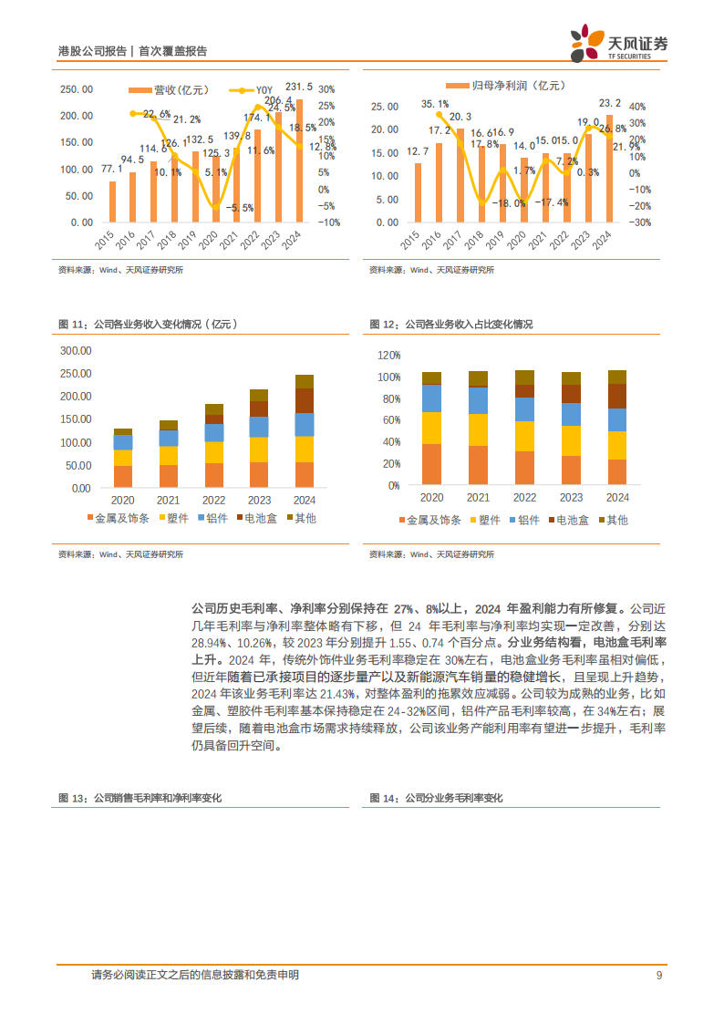 敏实集团研究报告：产能周期视角下经营拐点向上，机器人打开第二增长极,敏实集团,机器人,敏实集团,机器人,第9张