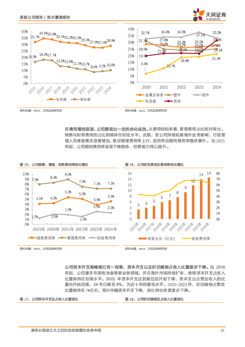 敏实集团研究报告：产能周期视角下经营拐点向上，机器人打开第二增长极,敏实集团,机器人,敏实集团,机器人,第10张