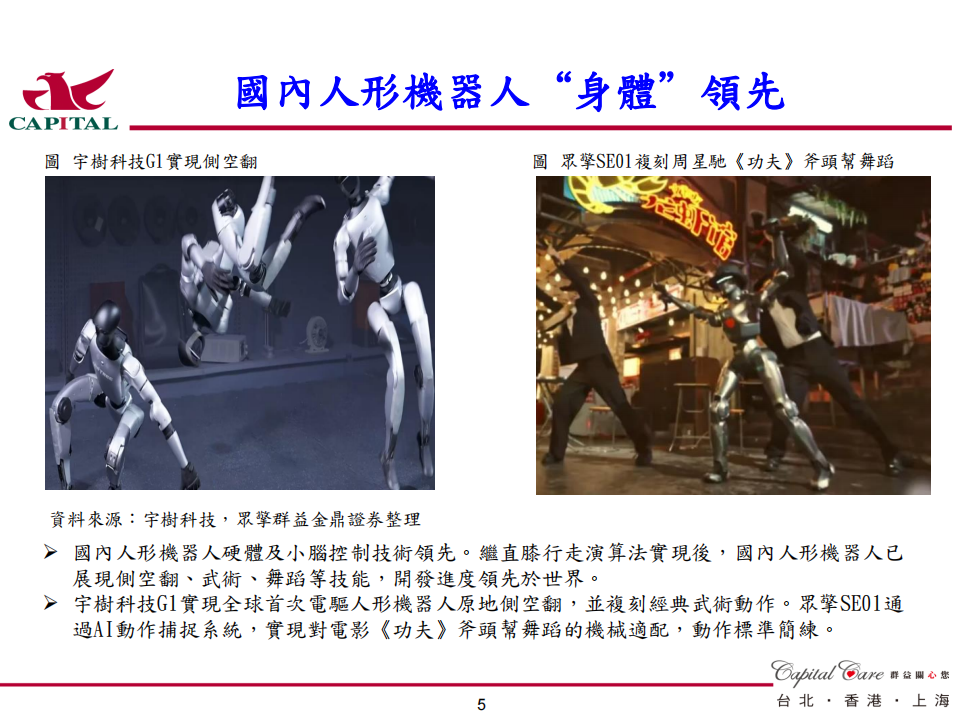 人形機器人行業投資策略：多傳感融合&材料構建具身智能,人形机器人,人形机器人,第6张