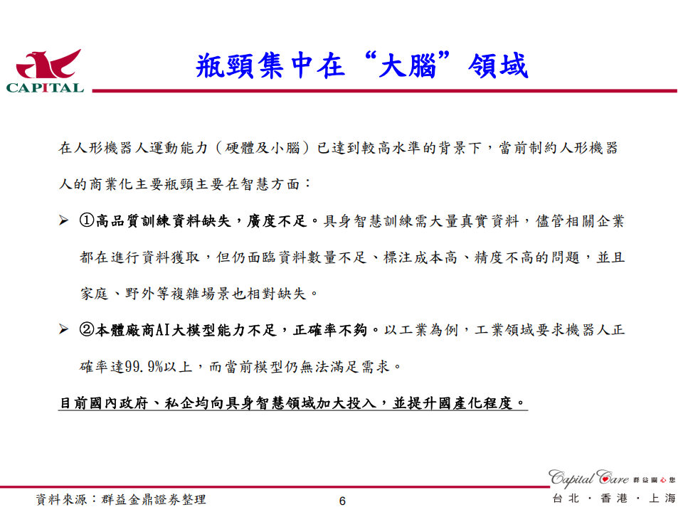 人形機器人行業投資策略：多傳感融合&材料構建具身智能,人形机器人,人形机器人,第7张