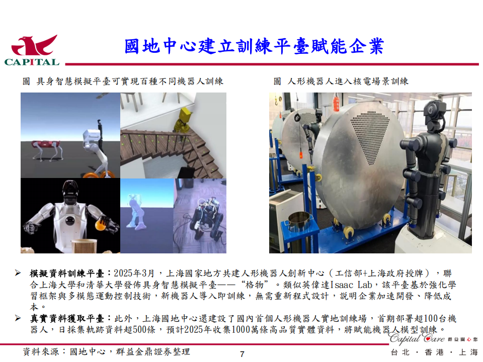 人形機器人行業投資策略：多傳感融合&材料構建具身智能,人形机器人,人形机器人,第8张