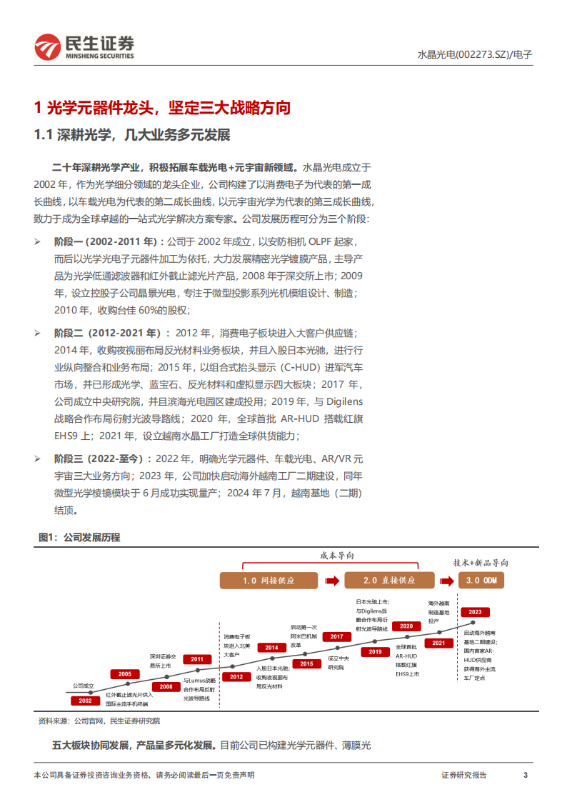 水晶光电研究报告：光学积淀，AR领航,水晶光电,光学,AR,水晶光电,光学,AR,第3张