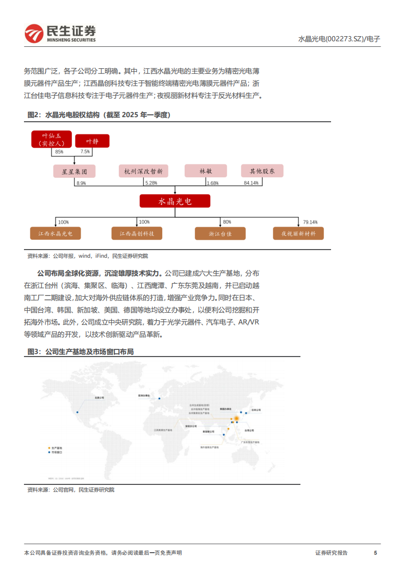 水晶光电研究报告：光学积淀，AR领航,水晶光电,光学,AR,水晶光电,光学,AR,第5张