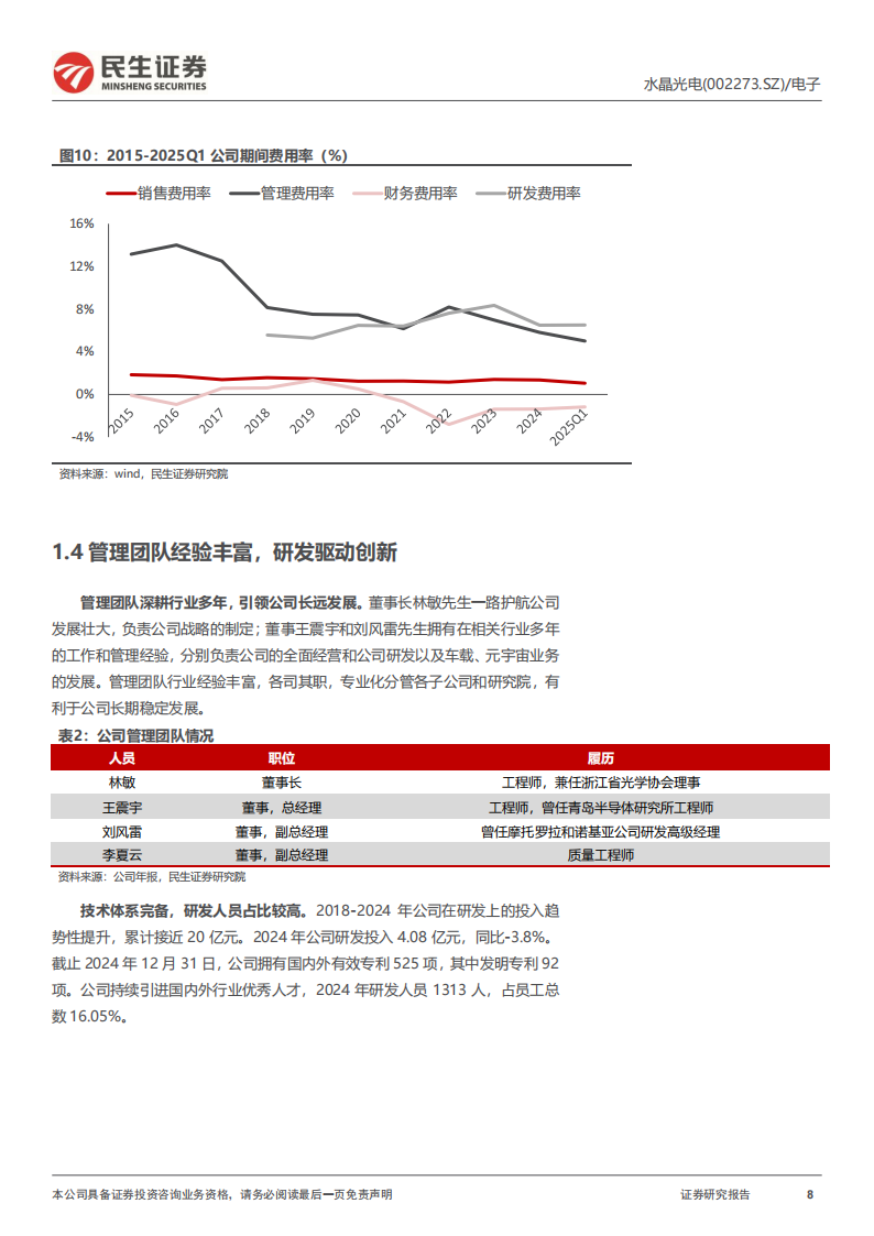 水晶光电研究报告：光学积淀，AR领航,水晶光电,光学,AR,水晶光电,光学,AR,第8张