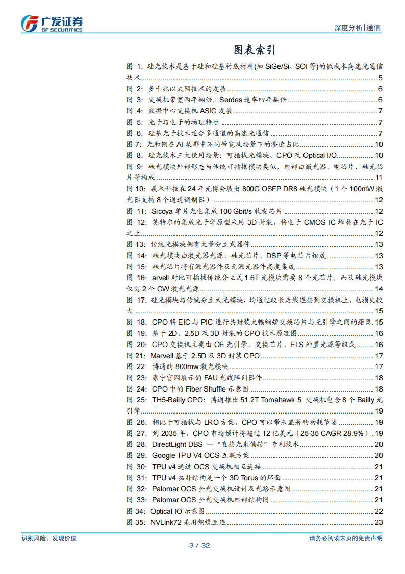 通信行业分析：硅光加速渗透拐点已至,通信,通信,第3张