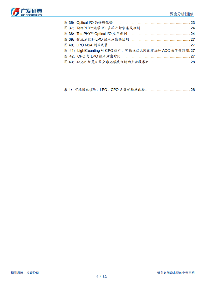通信行业分析：硅光加速渗透拐点已至,通信,通信,第4张