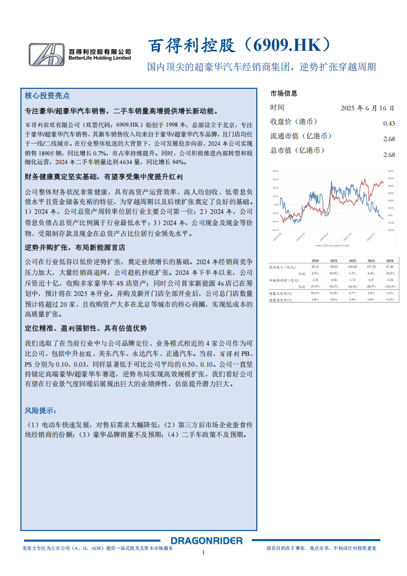 百得利控股研究报告：国内顶尖的超豪华汽车经销商集团，逆势扩张穿越周期,百得利控股,超豪华汽车,经销商,百得利控股,超豪华汽车,经销商,第1张