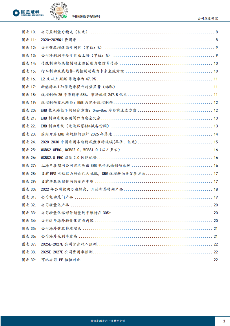 伯特利研究报告：国产汽车制动领域龙头，剑指“XYZ+智驾辅助”底盘供应商,伯特利,国产汽车,制动,智驾辅助,底盘,供应商,伯特利,国产汽车,制动,智驾辅助,底盘,供应商,第3张