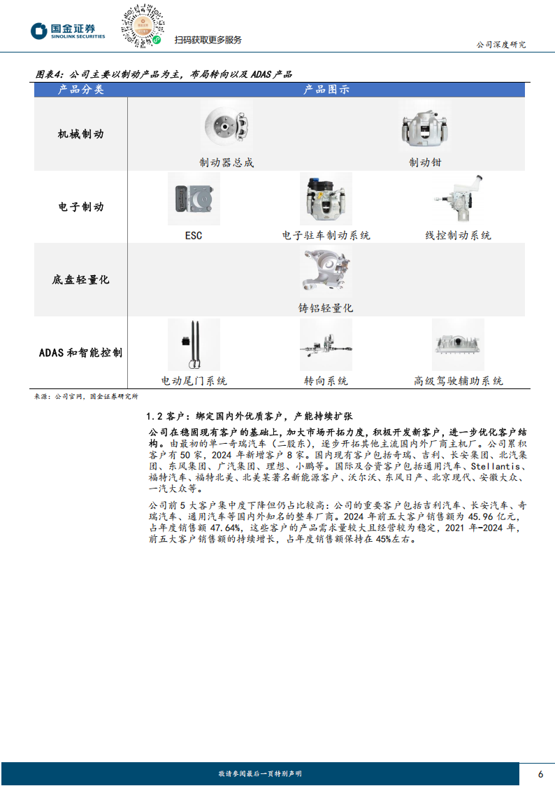 伯特利研究报告：国产汽车制动领域龙头，剑指“XYZ+智驾辅助”底盘供应商,伯特利,国产汽车,制动,智驾辅助,底盘,供应商,伯特利,国产汽车,制动,智驾辅助,底盘,供应商,第6张