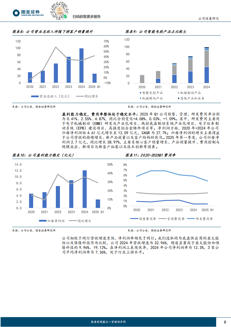 伯特利研究报告：国产汽车制动领域龙头，剑指“XYZ+智驾辅助”底盘供应商,伯特利,国产汽车,制动,智驾辅助,底盘,供应商,伯特利,国产汽车,制动,智驾辅助,底盘,供应商,第8张