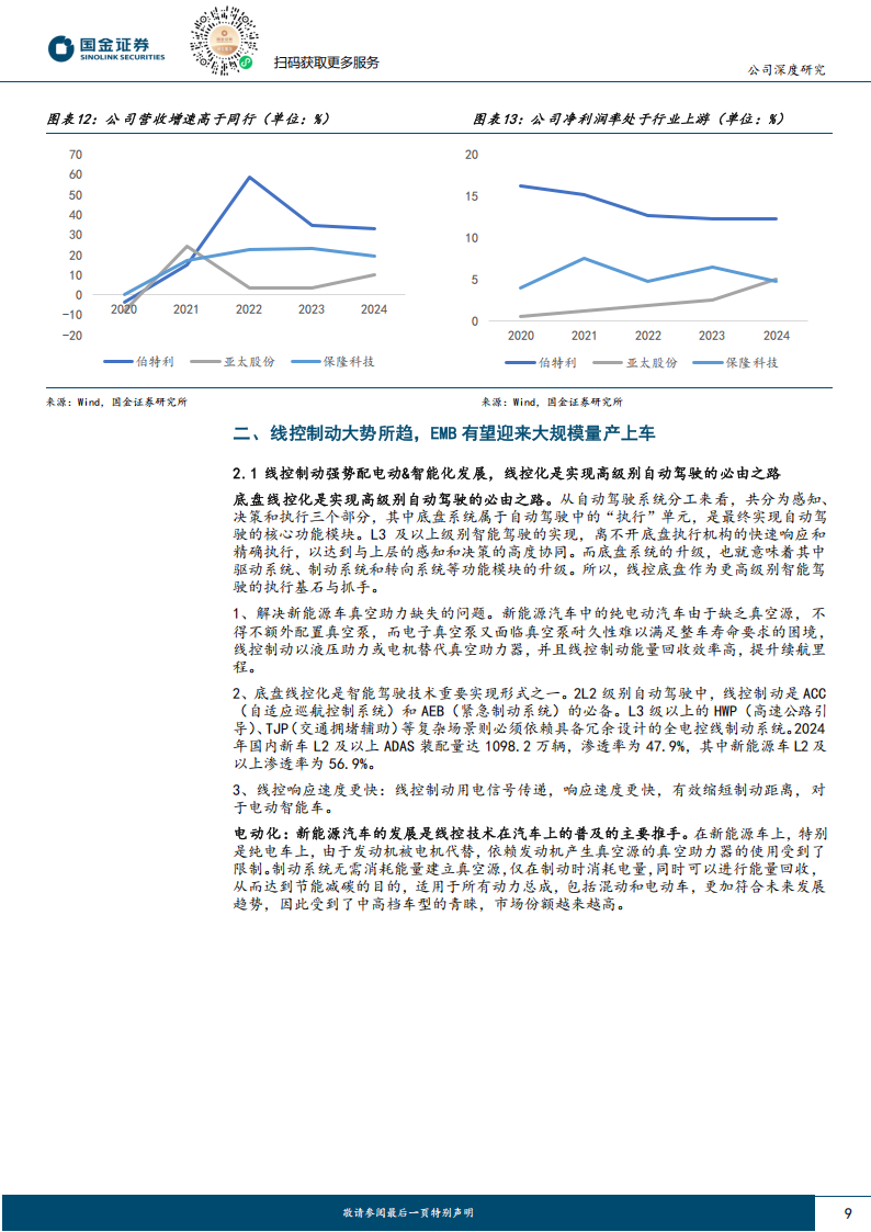 伯特利研究报告：国产汽车制动领域龙头，剑指“XYZ+智驾辅助”底盘供应商,伯特利,国产汽车,制动,智驾辅助,底盘,供应商,伯特利,国产汽车,制动,智驾辅助,底盘,供应商,第9张