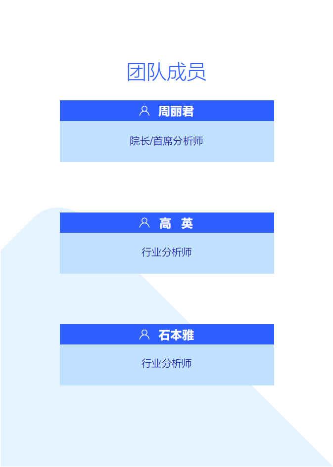 孩子需求是中国车市的最大痛点-中国购车用户家庭收支洞察报告之养育子女篇（2025版）,汽车,汽车,第2张