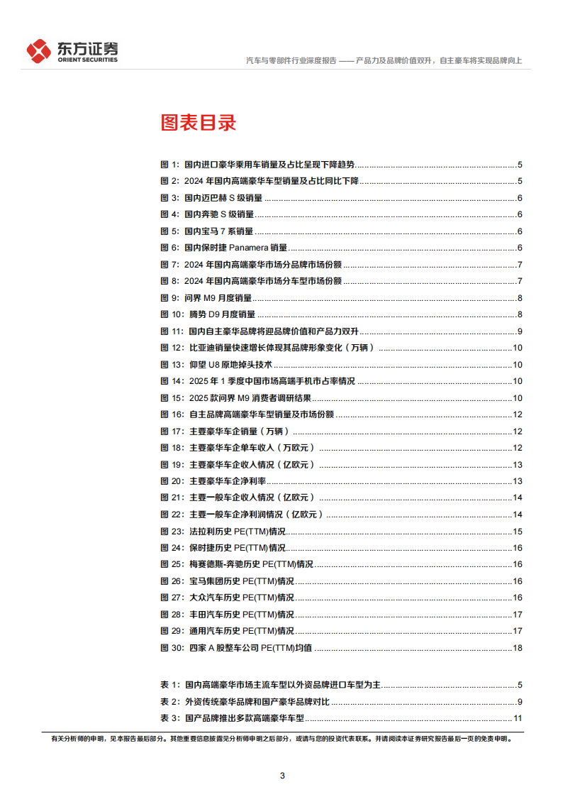 豪华车行业专题报告：产品力及品牌价值双升，自主豪车将实现品牌向上,豪华车,产品力,品牌价值,豪华车,产品力,品牌价值,第3张