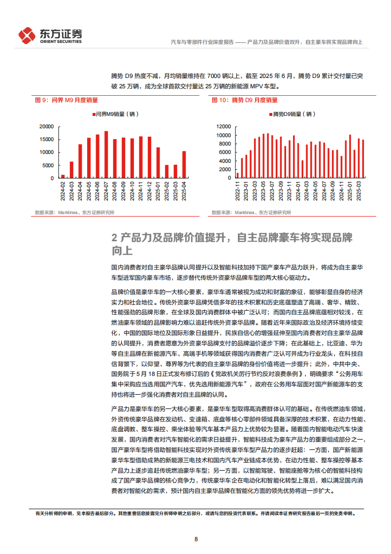 豪华车行业专题报告：产品力及品牌价值双升，自主豪车将实现品牌向上,豪华车,产品力,品牌价值,豪华车,产品力,品牌价值,第8张