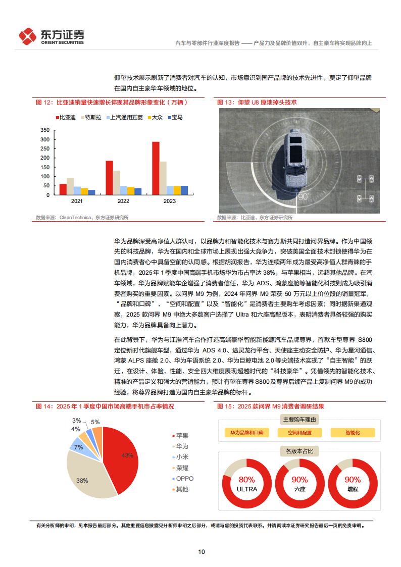 豪华车行业专题报告：产品力及品牌价值双升，自主豪车将实现品牌向上,豪华车,产品力,品牌价值,豪华车,产品力,品牌价值,第10张