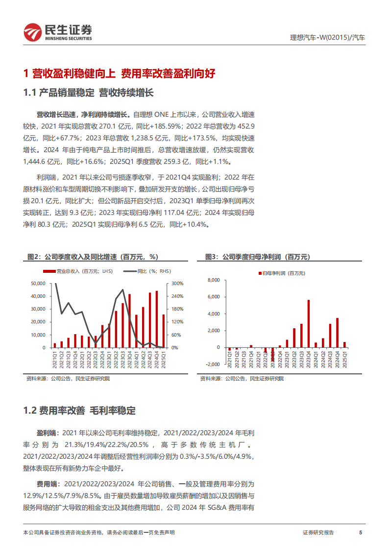 理想汽车研究报告：从产品到品牌，理想护城河是什么,理想汽车,理想汽车,第5张
