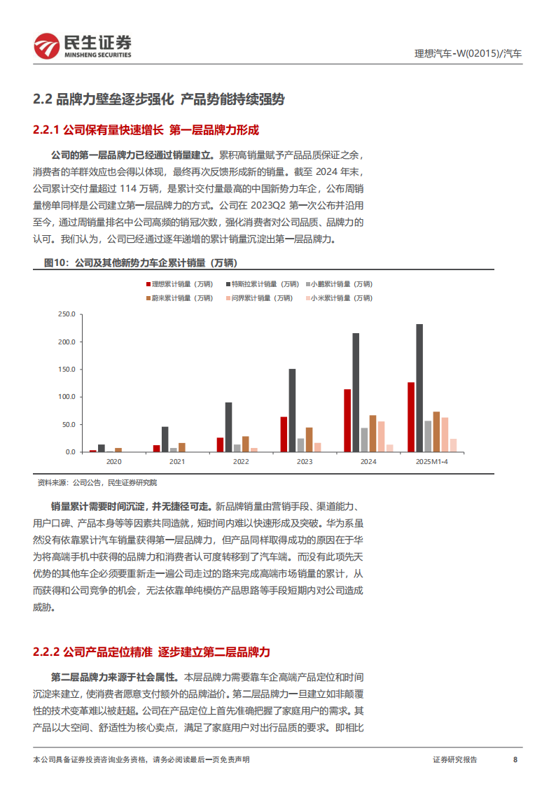 理想汽车研究报告：从产品到品牌，理想护城河是什么,理想汽车,理想汽车,第8张