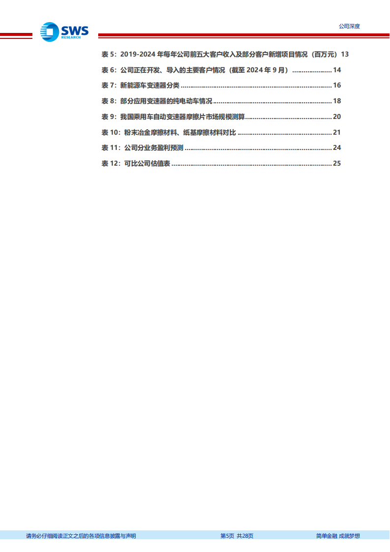 林泰新材研究报告：湿式纸基摩擦片国产稀缺标的，十年磨一剑，成长拐点已至,林泰新材,湿式纸基摩擦片,国产,林泰新材,湿式纸基摩擦片,国产,第5张