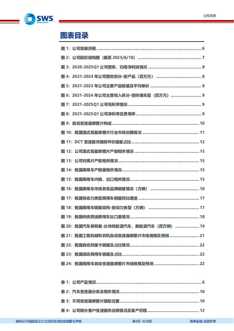 林泰新材研究报告：湿式纸基摩擦片国产稀缺标的，十年磨一剑，成长拐点已至,林泰新材,湿式纸基摩擦片,国产,林泰新材,湿式纸基摩擦片,国产,第4张