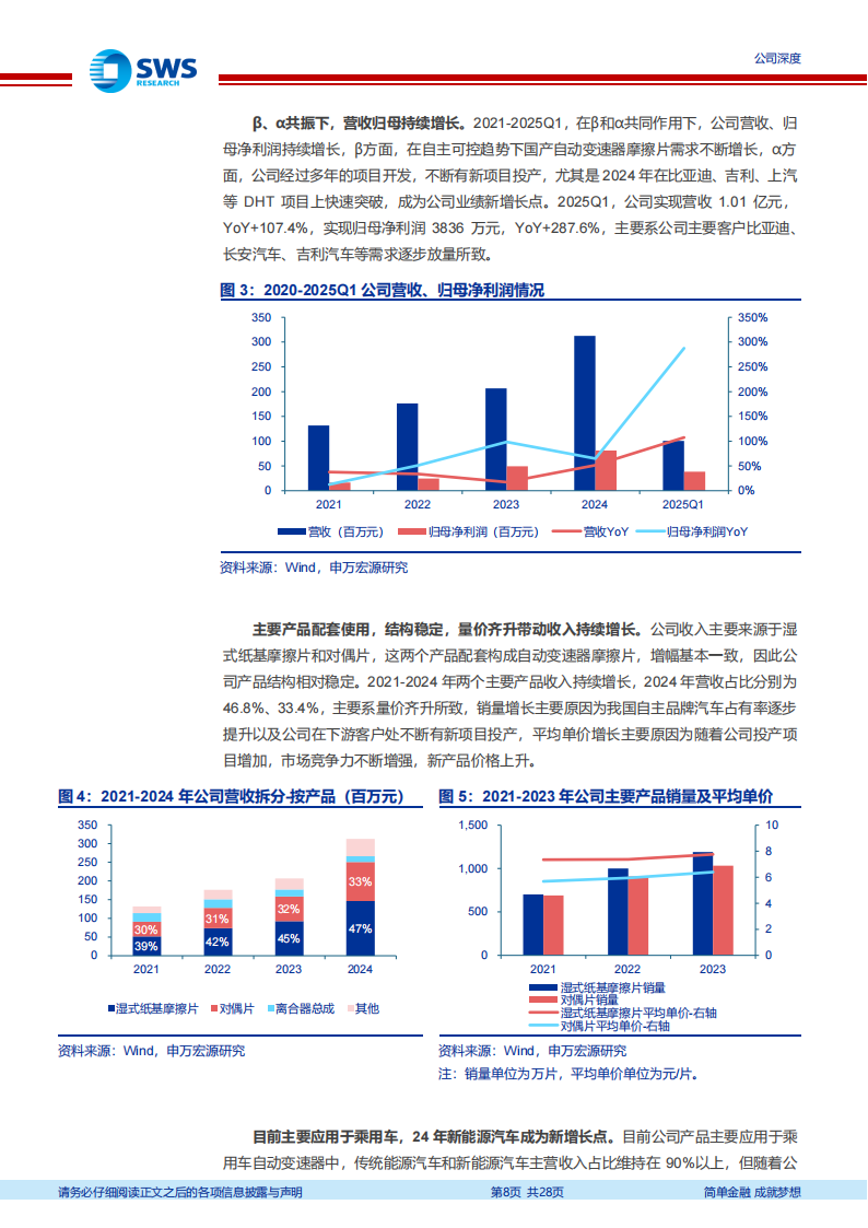 林泰新材研究报告：湿式纸基摩擦片国产稀缺标的，十年磨一剑，成长拐点已至,林泰新材,湿式纸基摩擦片,国产,林泰新材,湿式纸基摩擦片,国产,第8张