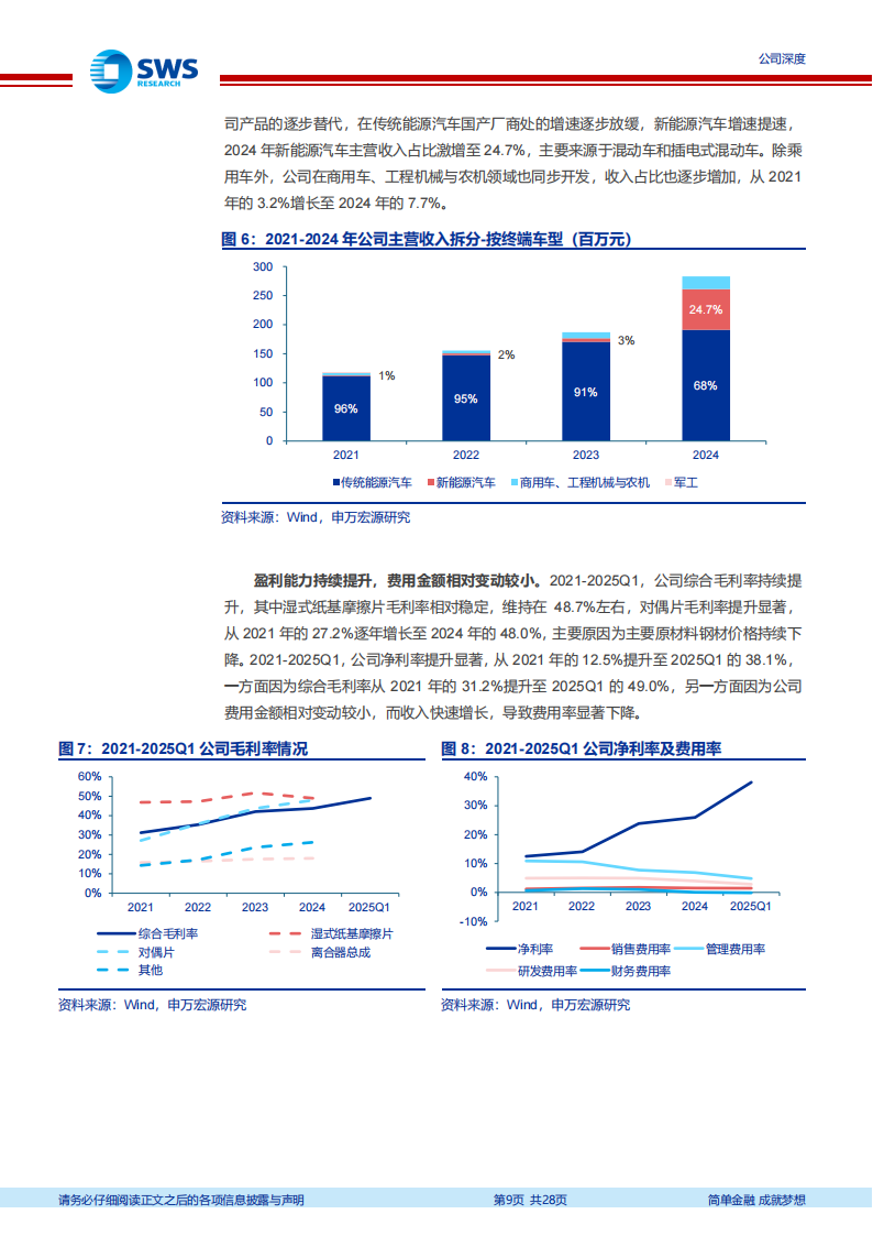 林泰新材研究报告：湿式纸基摩擦片国产稀缺标的，十年磨一剑，成长拐点已至,林泰新材,湿式纸基摩擦片,国产,林泰新材,湿式纸基摩擦片,国产,第9张