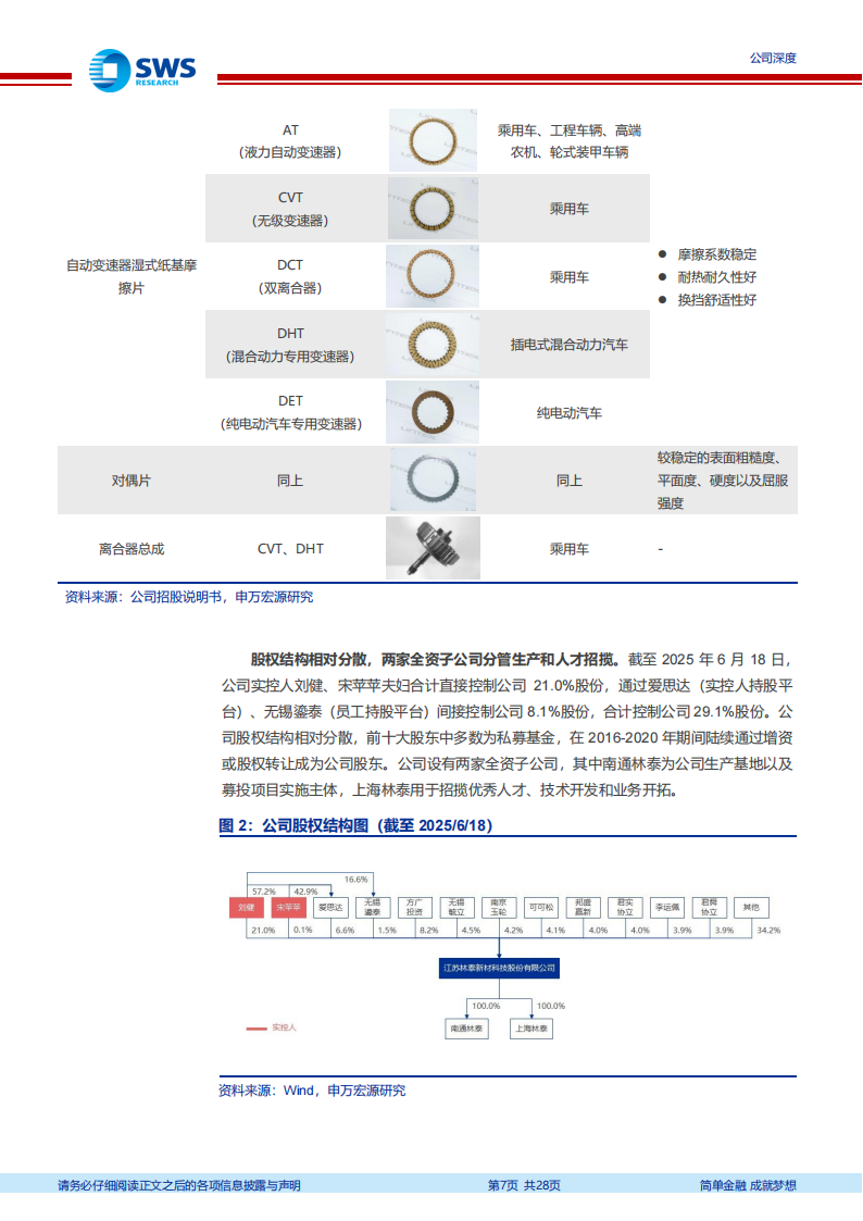 林泰新材研究报告：湿式纸基摩擦片国产稀缺标的，十年磨一剑，成长拐点已至,林泰新材,湿式纸基摩擦片,国产,林泰新材,湿式纸基摩擦片,国产,第7张