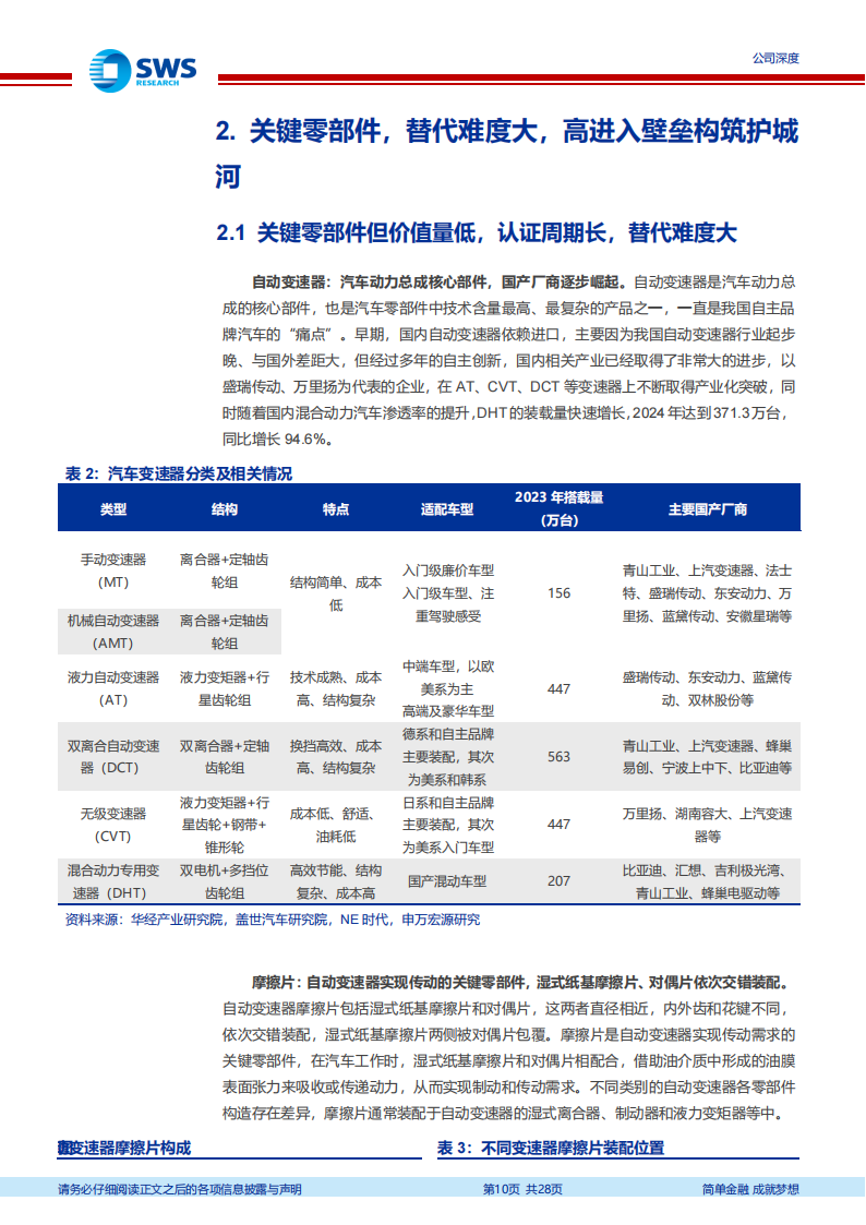 林泰新材研究报告：湿式纸基摩擦片国产稀缺标的，十年磨一剑，成长拐点已至,林泰新材,湿式纸基摩擦片,国产,林泰新材,湿式纸基摩擦片,国产,第10张