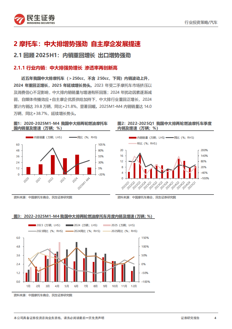 摩托车行业2025年中期投资策略：高端破局领跑，出海加速抢滩,摩托车,出海,摩托车,出海,第4张