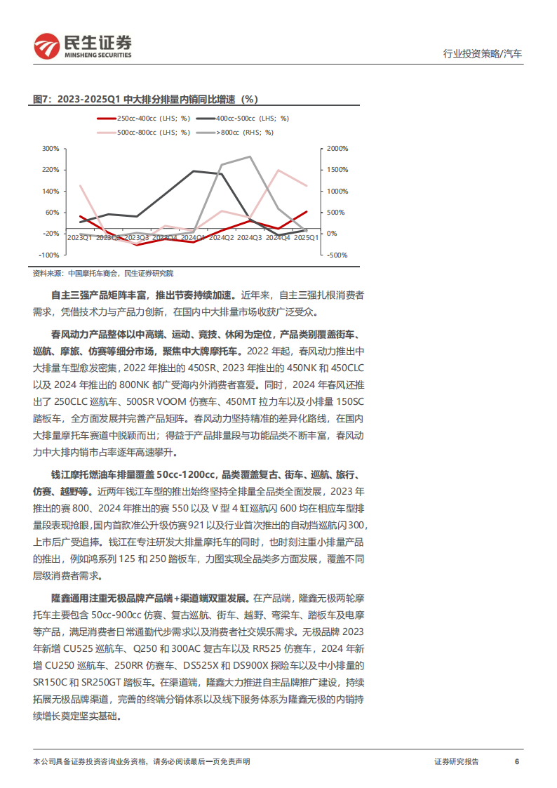 摩托车行业2025年中期投资策略：高端破局领跑，出海加速抢滩,摩托车,出海,摩托车,出海,第6张