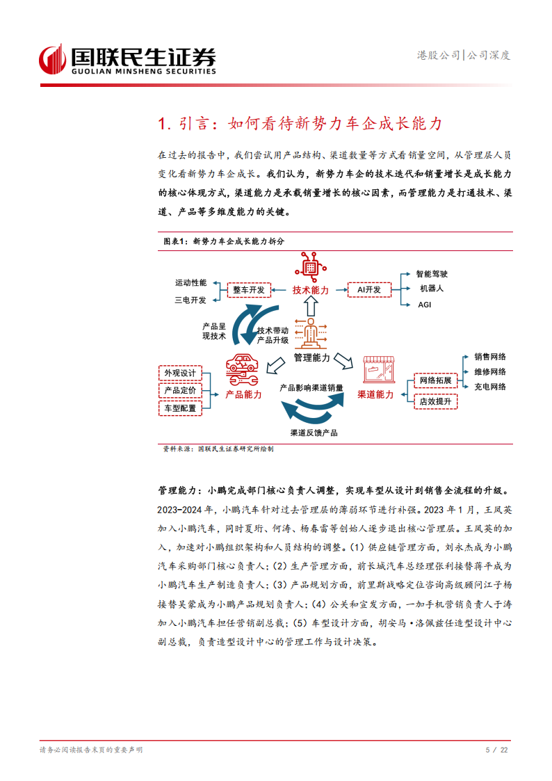 小鹏汽车研究报告：从渠道扩容和店效升级看小鹏销售能力升级,小鹏汽车,小鹏汽车,第6张