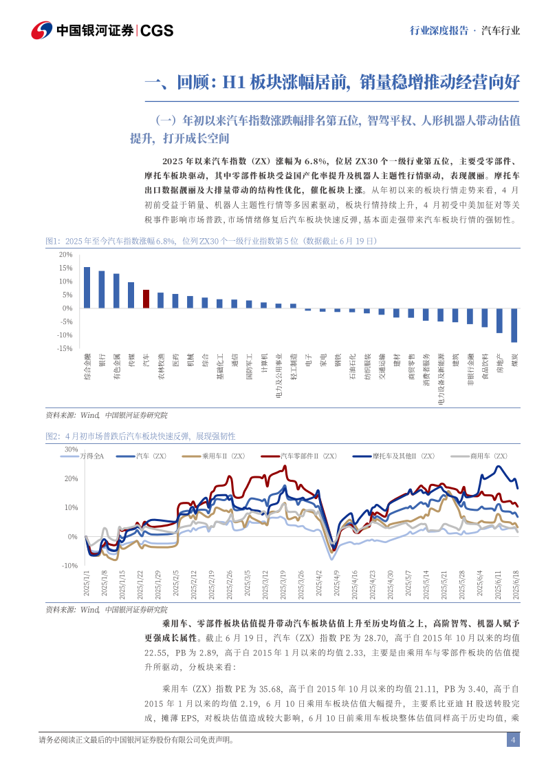 汽车行业2025中期策略：智驾推动从单一产品转向生态协同竞争,汽车,智驾,汽车,智驾,第4张