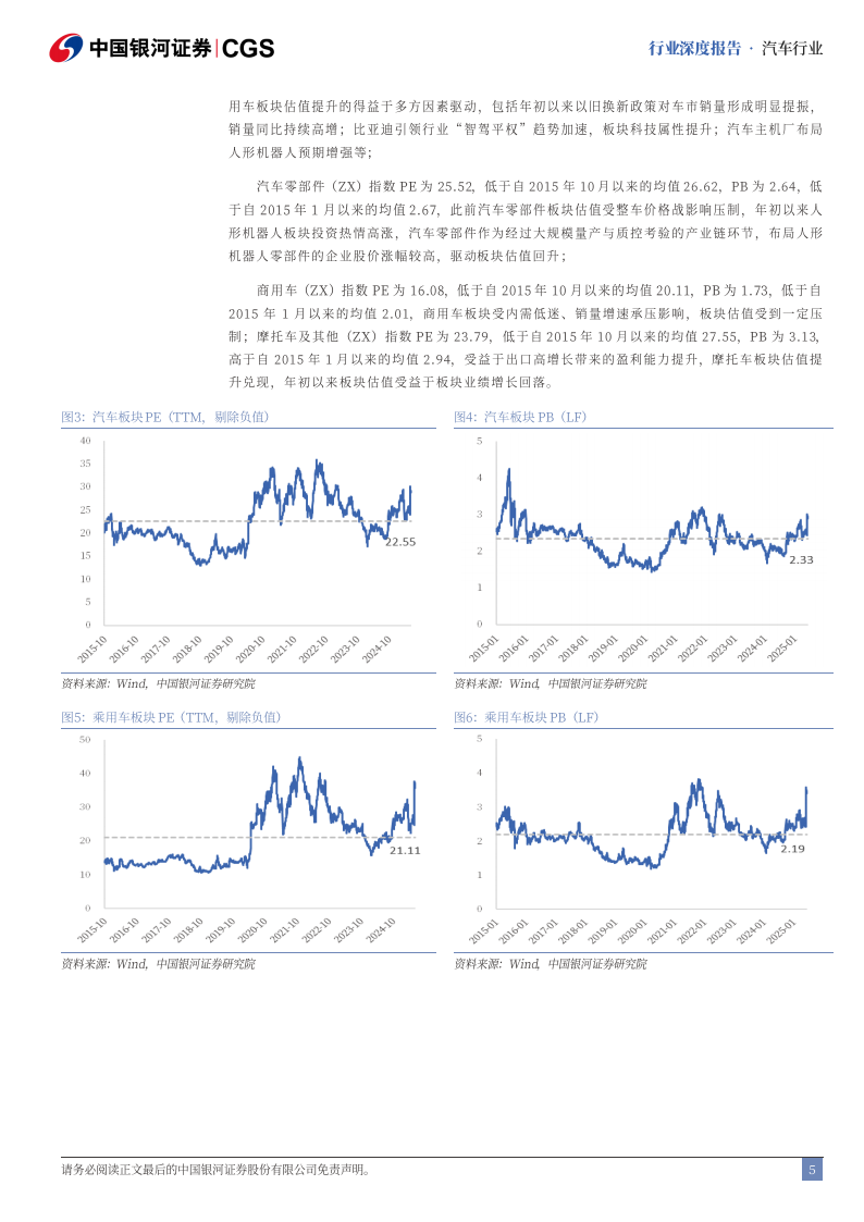 汽车行业2025中期策略：智驾推动从单一产品转向生态协同竞争,汽车,智驾,汽车,智驾,第5张