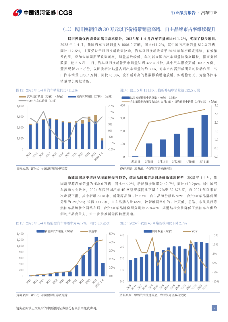 汽车行业2025中期策略：智驾推动从单一产品转向生态协同竞争,汽车,智驾,汽车,智驾,第7张