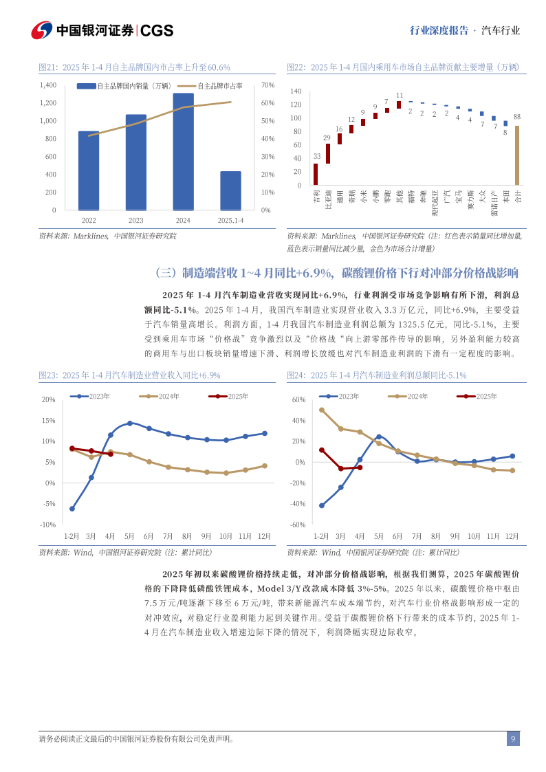 汽车行业2025中期策略：智驾推动从单一产品转向生态协同竞争,汽车,智驾,汽车,智驾,第9张