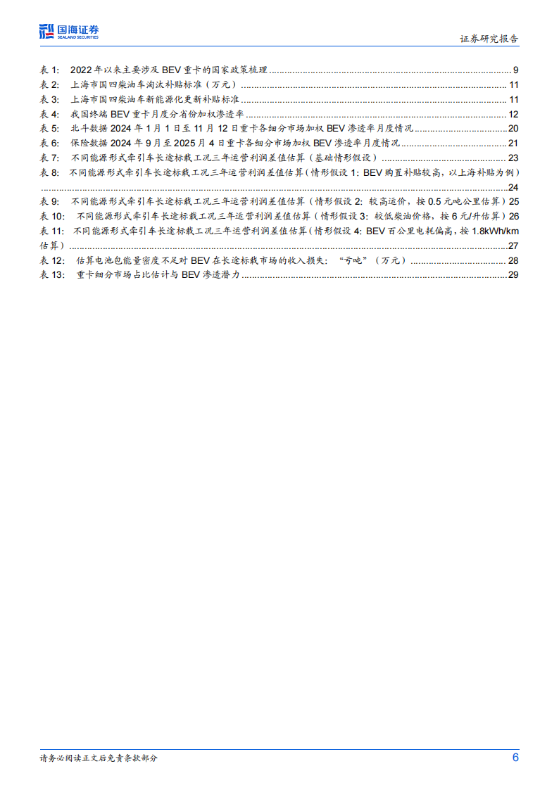 商用车行业深度研究：BEV重卡，渗透率、竞争格局、投资机会展望,商用车,BEV,重卡,商用车,BEV,重卡,第6张