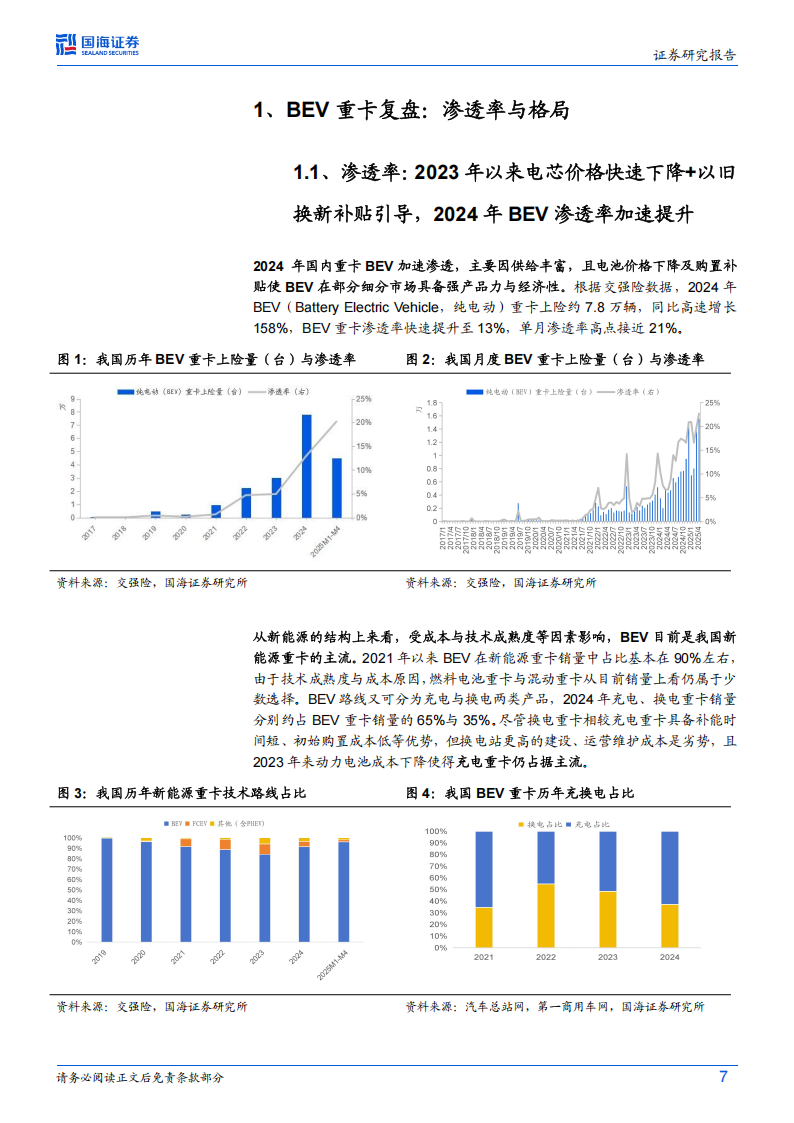 商用车行业深度研究：BEV重卡，渗透率、竞争格局、投资机会展望,商用车,BEV,重卡,商用车,BEV,重卡,第7张