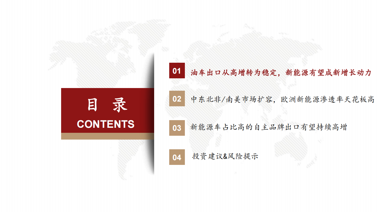 新能源车出海行业深度报告：新能源车出海空间广阔，自主品牌有望重塑全球市场格局,新能源车,出海,新能源车,出海,第3张