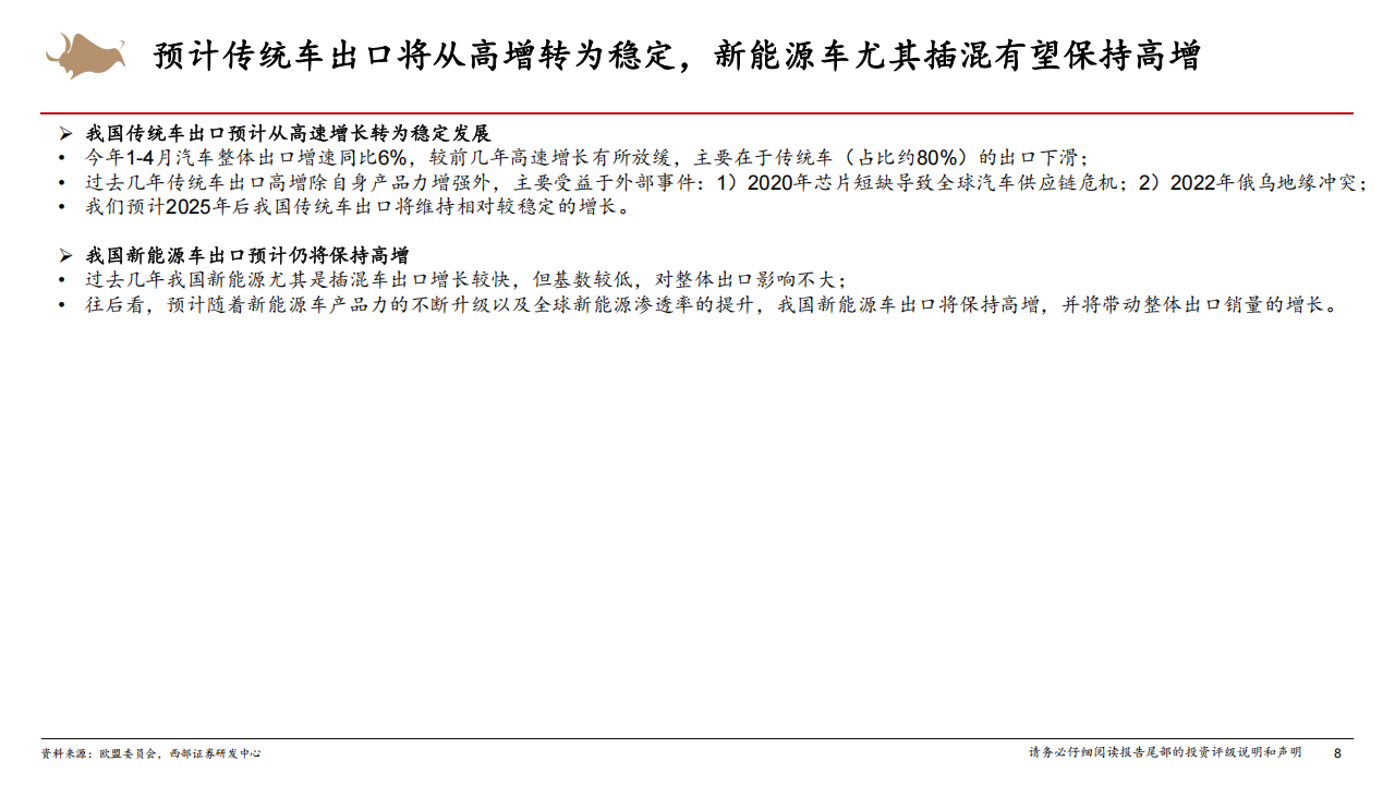 新能源车出海行业深度报告：新能源车出海空间广阔，自主品牌有望重塑全球市场格局,新能源车,出海,新能源车,出海,第8张