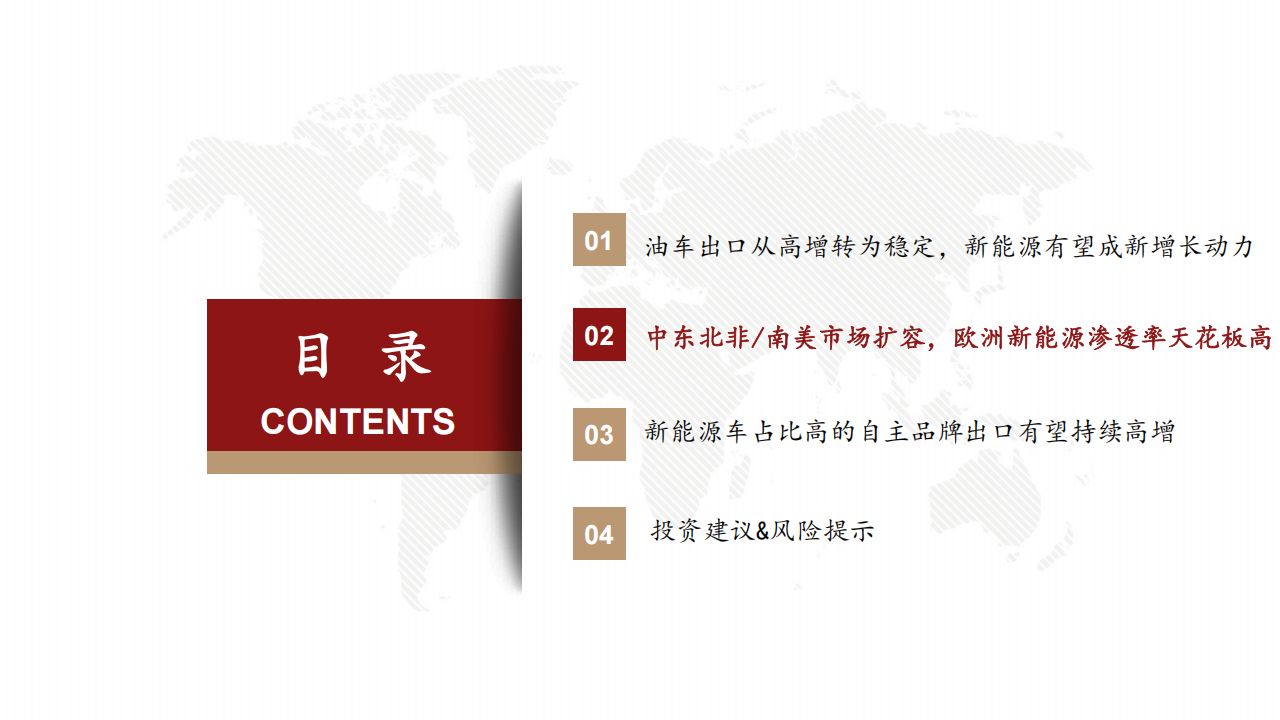 新能源车出海行业深度报告：新能源车出海空间广阔，自主品牌有望重塑全球市场格局,新能源车,出海,新能源车,出海,第9张