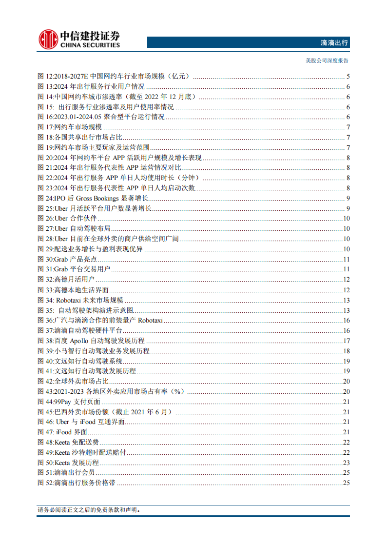 滴滴出行研究报告：网络效应筑牢基本盘，Robotaxi有望打开全新增长曲线,滴滴出行,Robotaxi,滴滴出行,Robotaxi,第4张