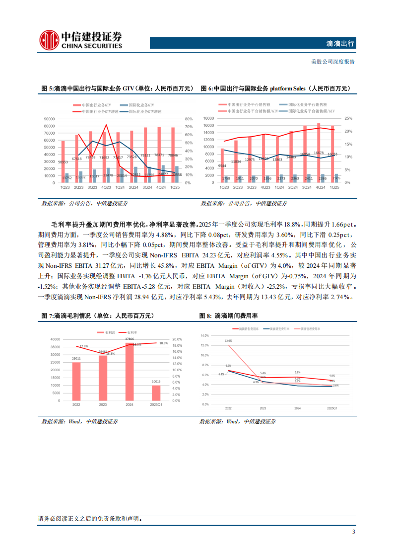 滴滴出行研究报告：网络效应筑牢基本盘，Robotaxi有望打开全新增长曲线,滴滴出行,Robotaxi,滴滴出行,Robotaxi,第8张