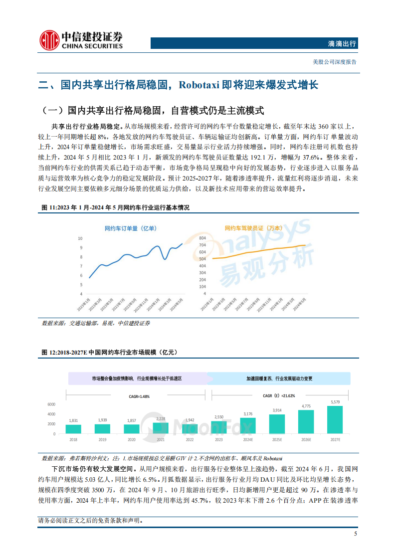 滴滴出行研究报告：网络效应筑牢基本盘，Robotaxi有望打开全新增长曲线,滴滴出行,Robotaxi,滴滴出行,Robotaxi,第10张